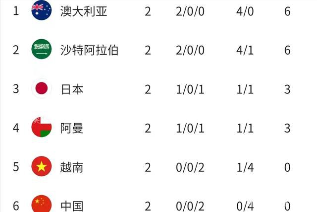 多特官方：恩梅查臀部伤情恶化 2023年提前报销多特官方宣布，23岁德国中场恩梅查臀部受伤，今年年底之前都无法出场比赛。